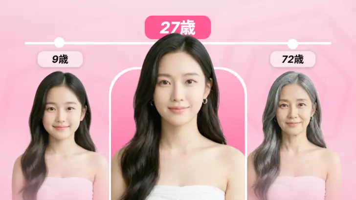 Future Self™: AI Face Aging feature graphic