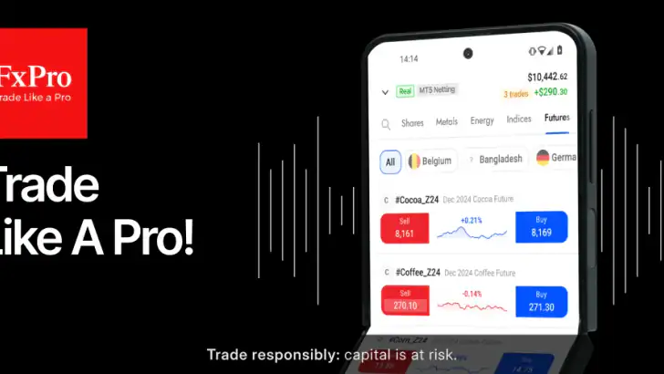 FxPro - エフエックスプロ: オンライン取引 feature graphic
