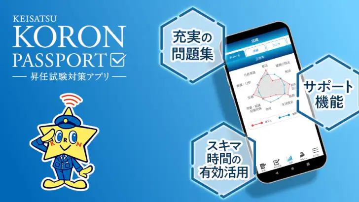 KORON PASSPORT feature graphic