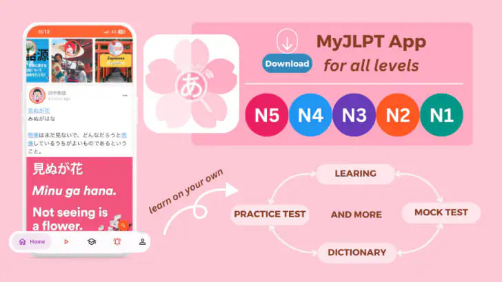 MyJLPT feature graphic