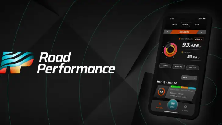 RoadPerformance feature graphic