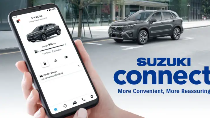 SUZUKI CONNECT feature graphic