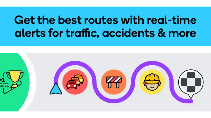 Waze - GPS、地図、渋滞情報、カーナビ feature graphic