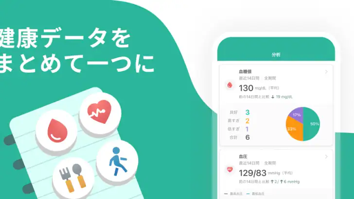 シンクヘルスー血糖値・血圧・体重・食事・運動・服薬を一括管理 feature graphic
