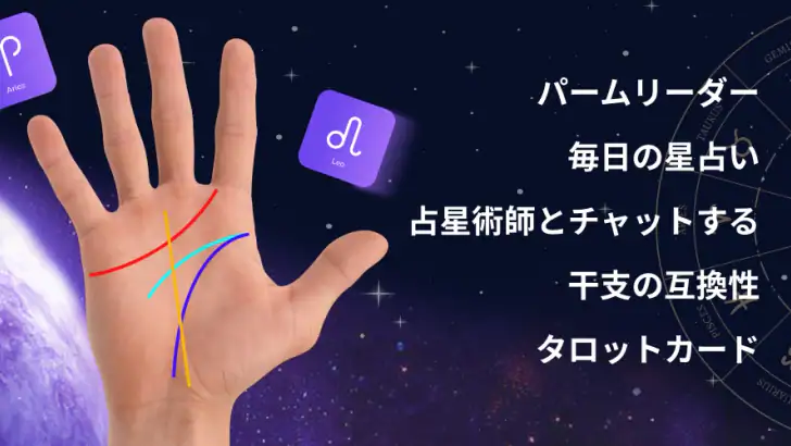 パームリーダーと毎日のホロスコープ feature graphic