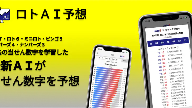 ロトＡＩ予想 feature graphic