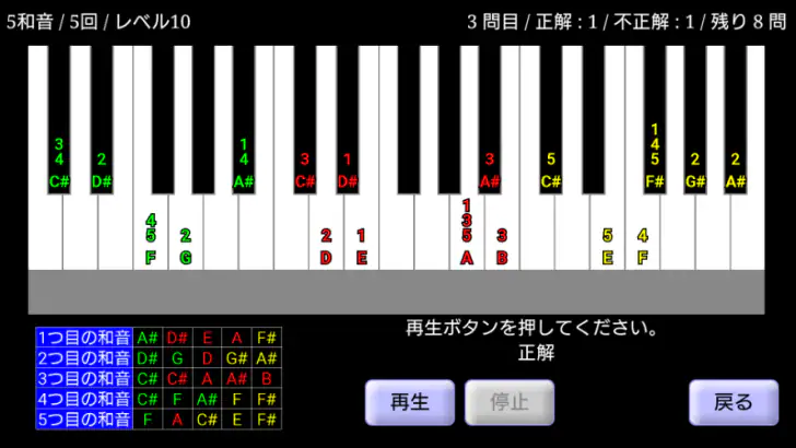 絶対音感トレーニング feature graphic