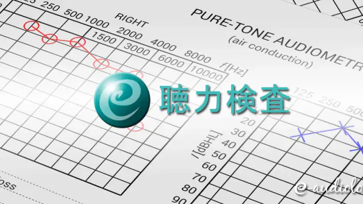 聴力検査 feature graphic