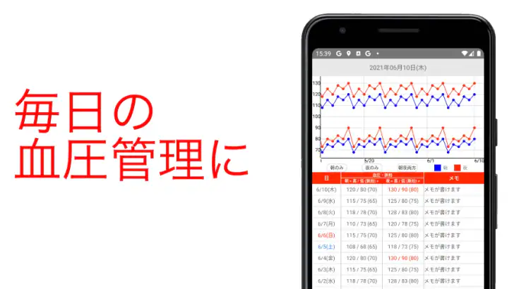 血圧手帳 - 毎日の血圧管理に feature graphic