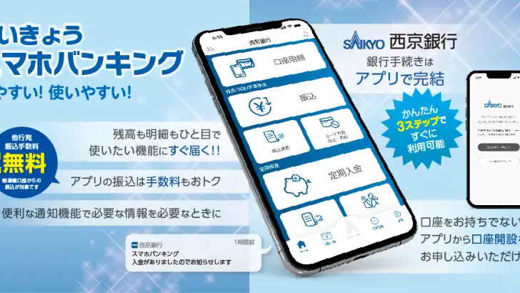 西京銀行スマホバンキング feature graphic
