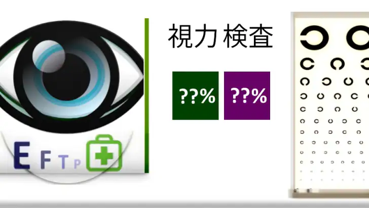 視力検査 [近見検査] feature graphic