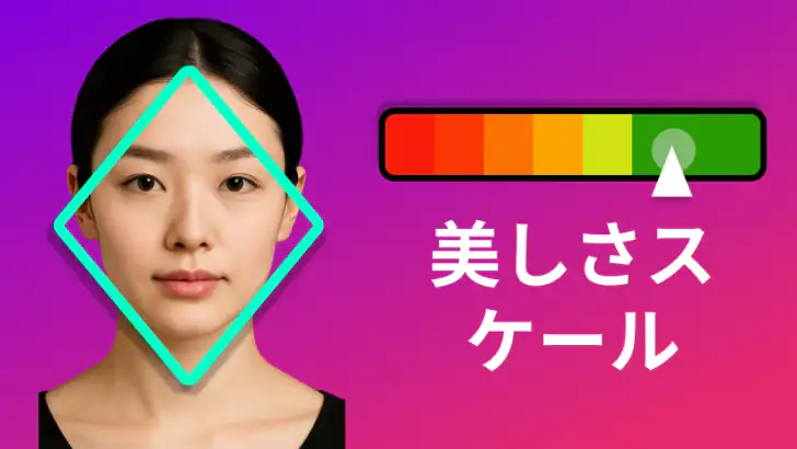 顔面偏差値 - AI顔診断、顔型診断、イケメン診断、髪型診断 feature graphic