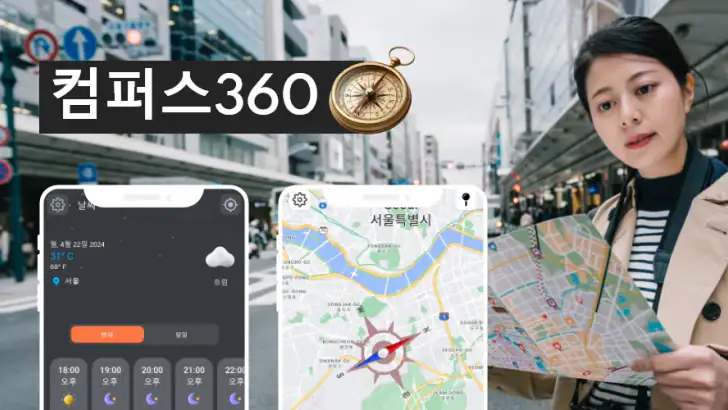 Compass360: 스마트 나침반 도구 feature graphic