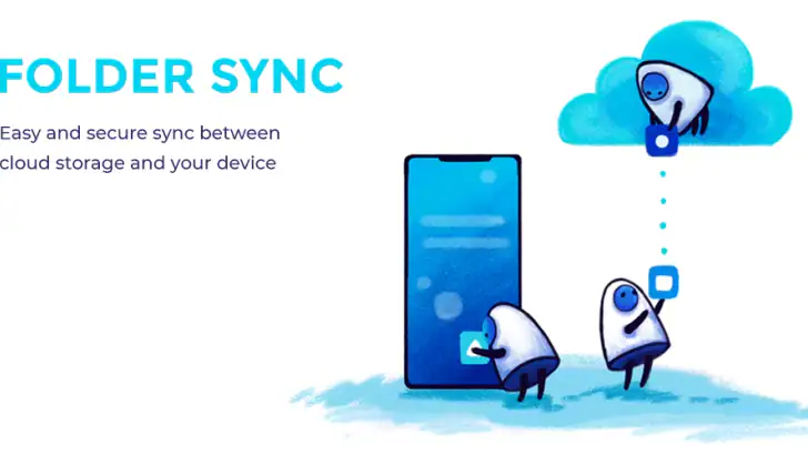 FolderSync Pro feature graphic