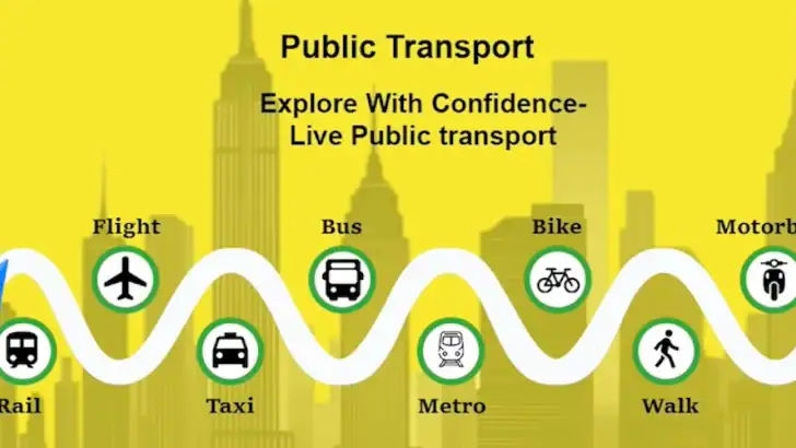 GPS Maps, Navigation & Traffic feature graphic