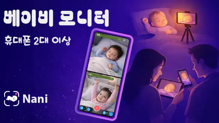 Nani − 아기 모니터 feature graphic