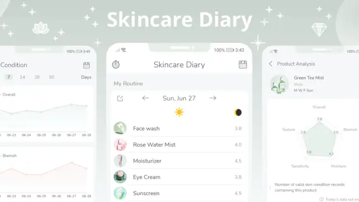 Skincare Diary  - 스킨 케어 루틴 feature graphic