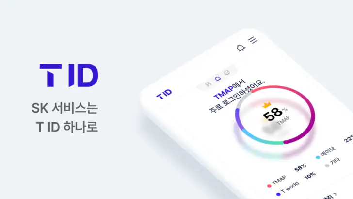 T ID feature graphic