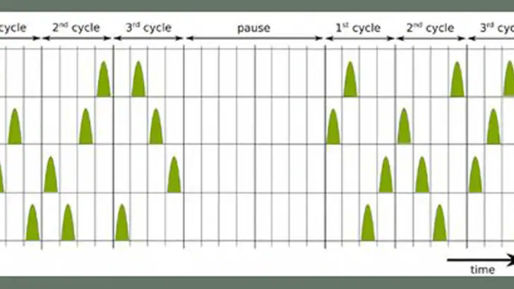 Tonal Tinnitus Therapy feature graphic