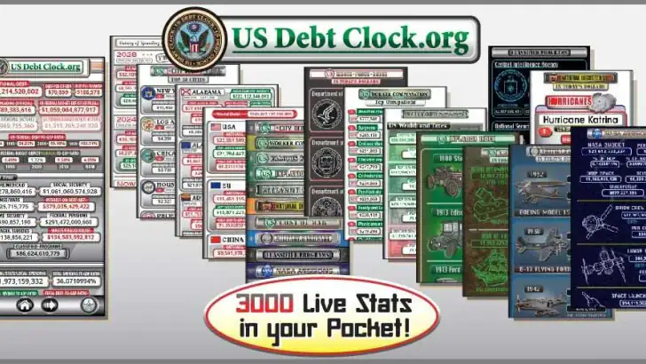 US Debt Clock .org feature graphic
