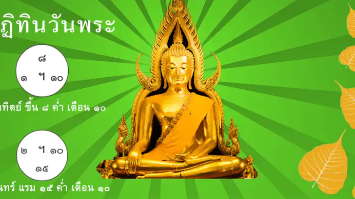 ปฏิทินไทย วันพระ วันหยุด feature graphic