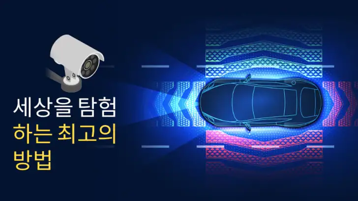 레이더 지도, 레이더 탐지기, HUD feature graphic
