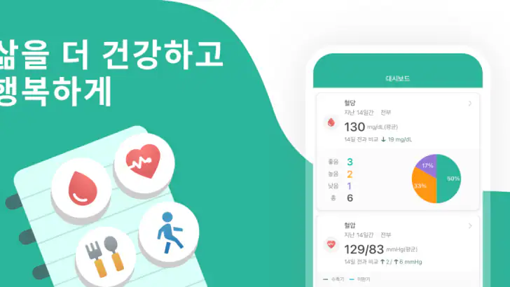 슈가지니 - 혈당·당뇨병·혈압 건강 관리 앱 feature graphic