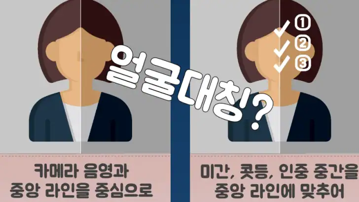 얼굴대칭테스트 안면대칭 - 안면비대칭확인 feature graphic