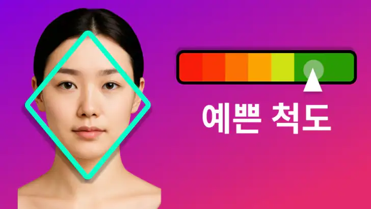 얼굴형 분석: AI 얼굴평가, 관상, 헤어스타일 feature graphic
