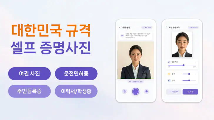 여권사진 & 증명사진 – 주민등록증, 운전면허, 이력서 feature graphic
