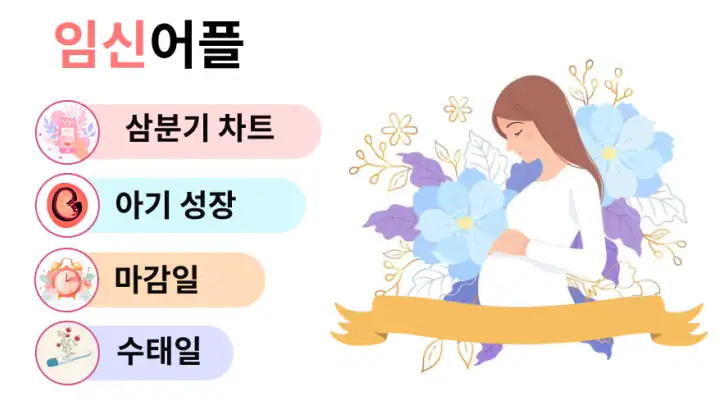 임신어플 | 임신 관리 및 임신 달력 및 임신 모니터 feature graphic
