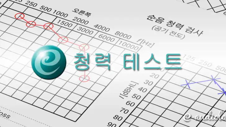 청력 테스트 feature graphic
