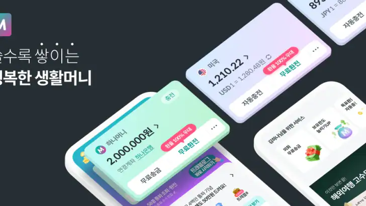 하나머니(트래블로그) feature graphic