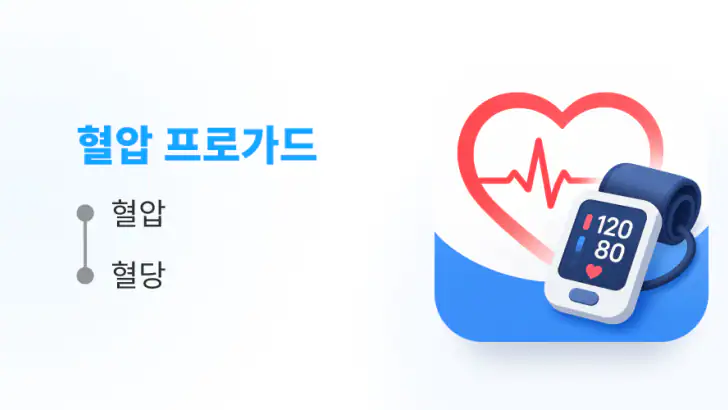 혈압 프로가드 feature graphic