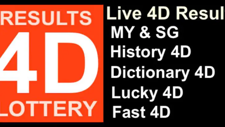 4D Lotto Results MY & SG feature graphic