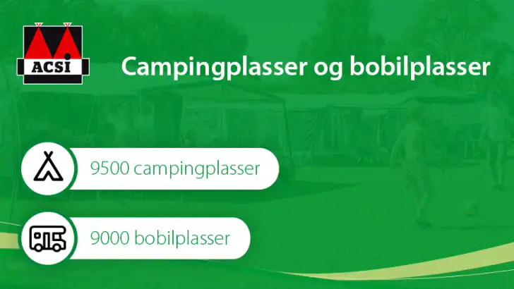 ACSI Campingplasser Europa feature graphic