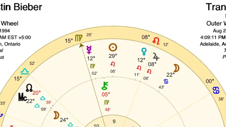 Astro Gold feature graphic