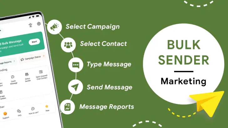 Bulk Sender for Marketing feature graphic