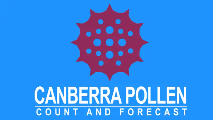 Canberra Pollen Count feature graphic