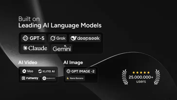 Chatbot AI Assistant - Genie feature graphic