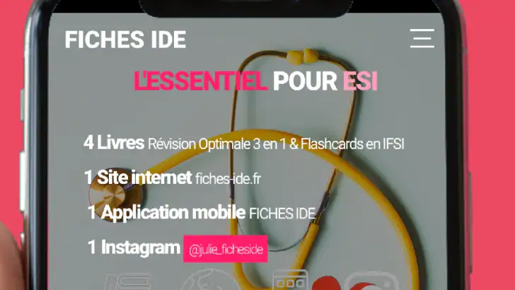Fiches IDE feature graphic