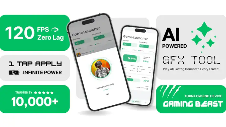 GFX Tool Pro: Launcher & 90FPS feature graphic