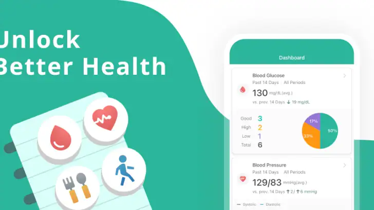 Health2Sync - Diabetes Tracker feature graphic