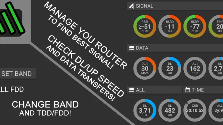 huaCtrl PRO for Huawei routers feature graphic
