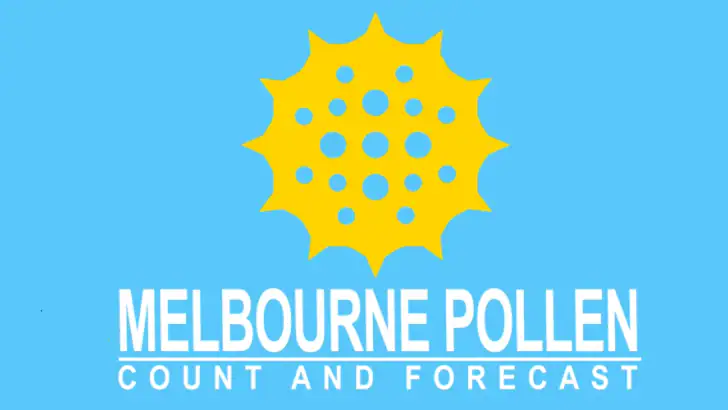 Melbourne Pollen Count feature graphic
