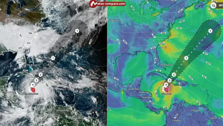 Meteo Compare feature graphic