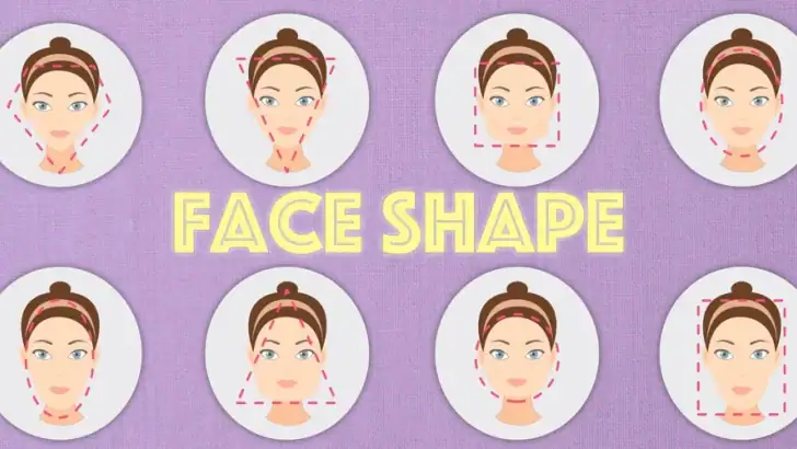 My Face Shape Meter and frames feature graphic