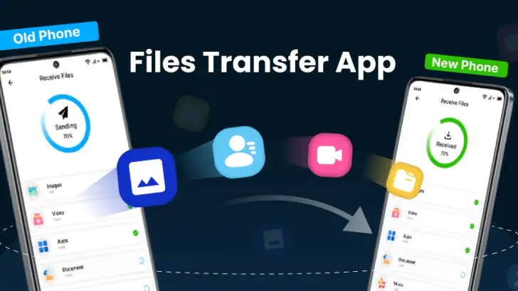 Phone Clone - Data Transfer feature graphic