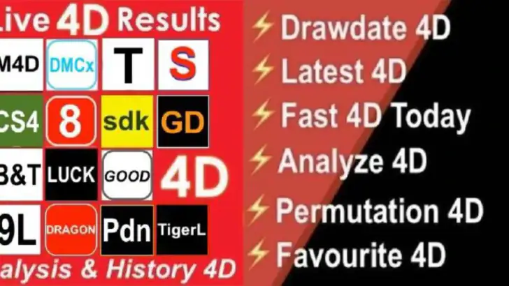 Result 4D Live History 4D feature graphic