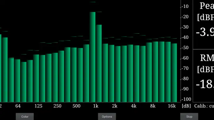 RTA Pro Analyzer feature graphic